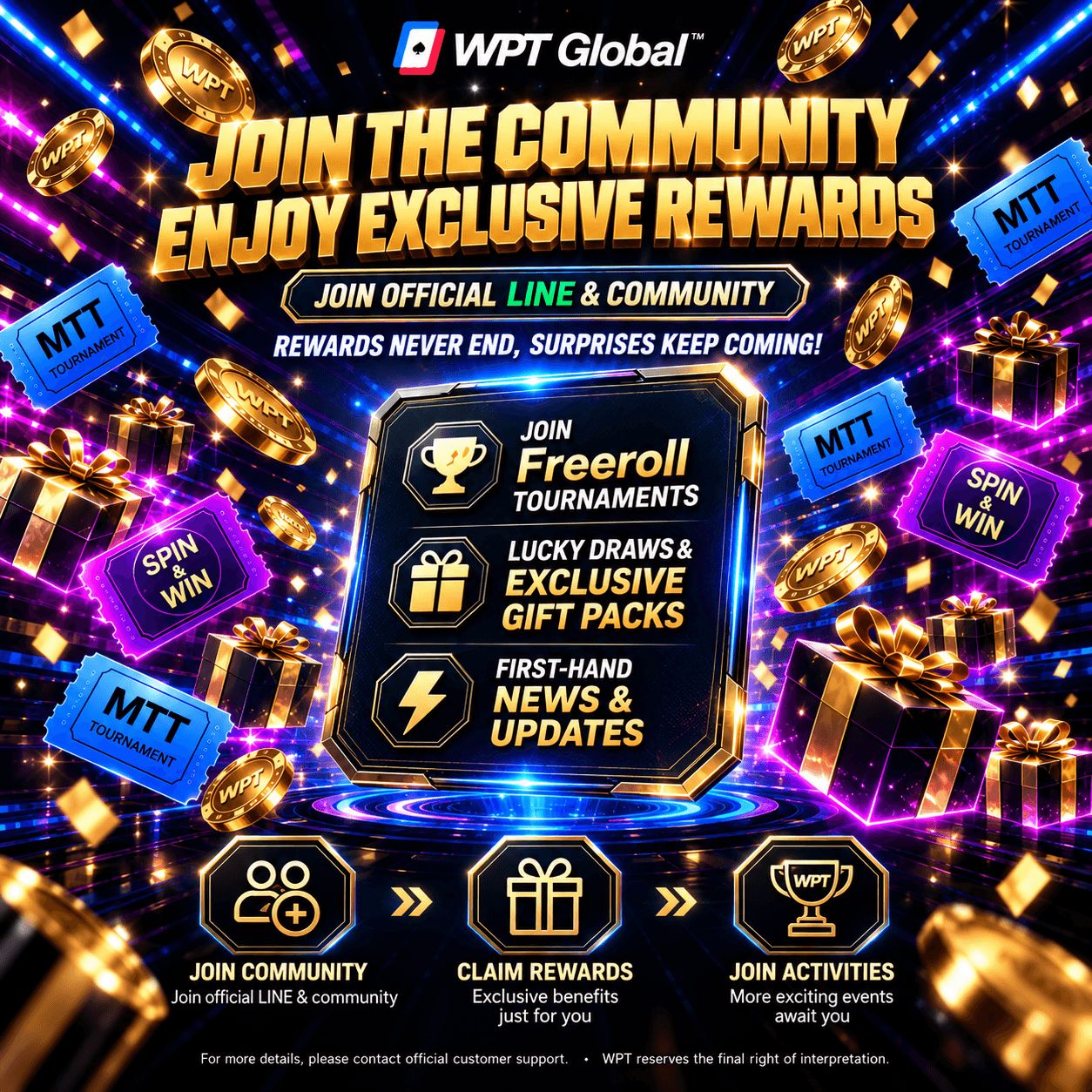 Unlock Exclusive Community Benefits