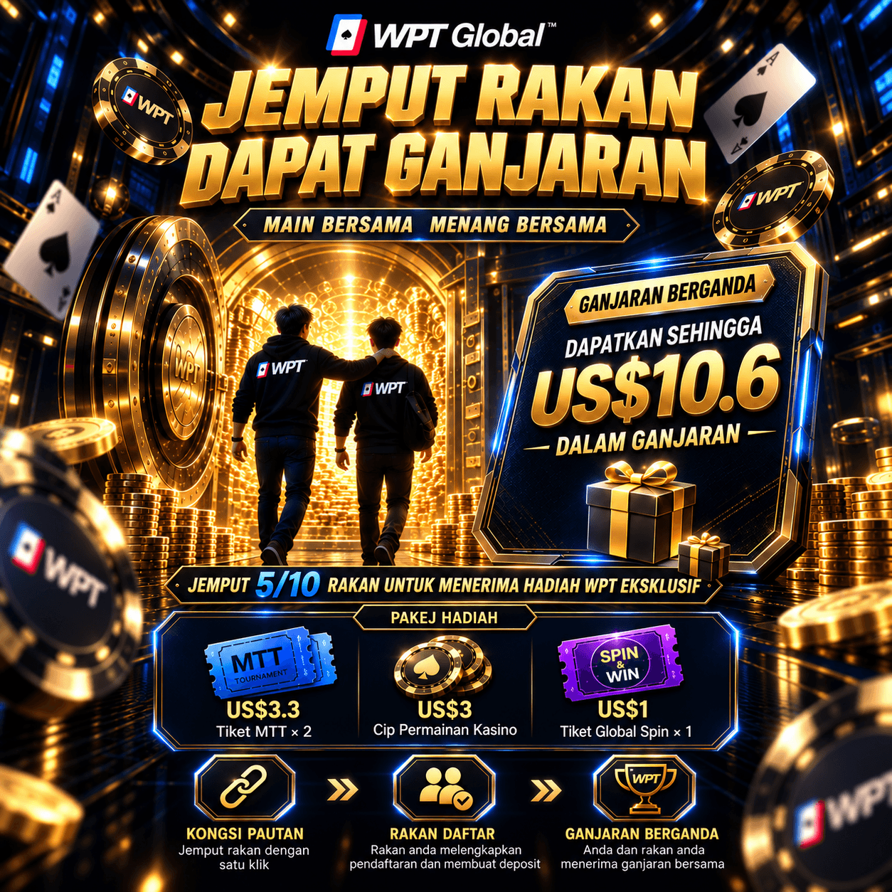 Rujuk Rakan & Dapatkan Ganjaran