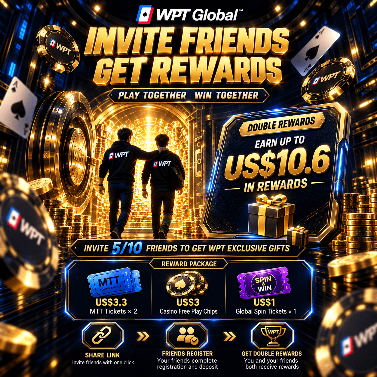 Refer Friends & Get Rewards