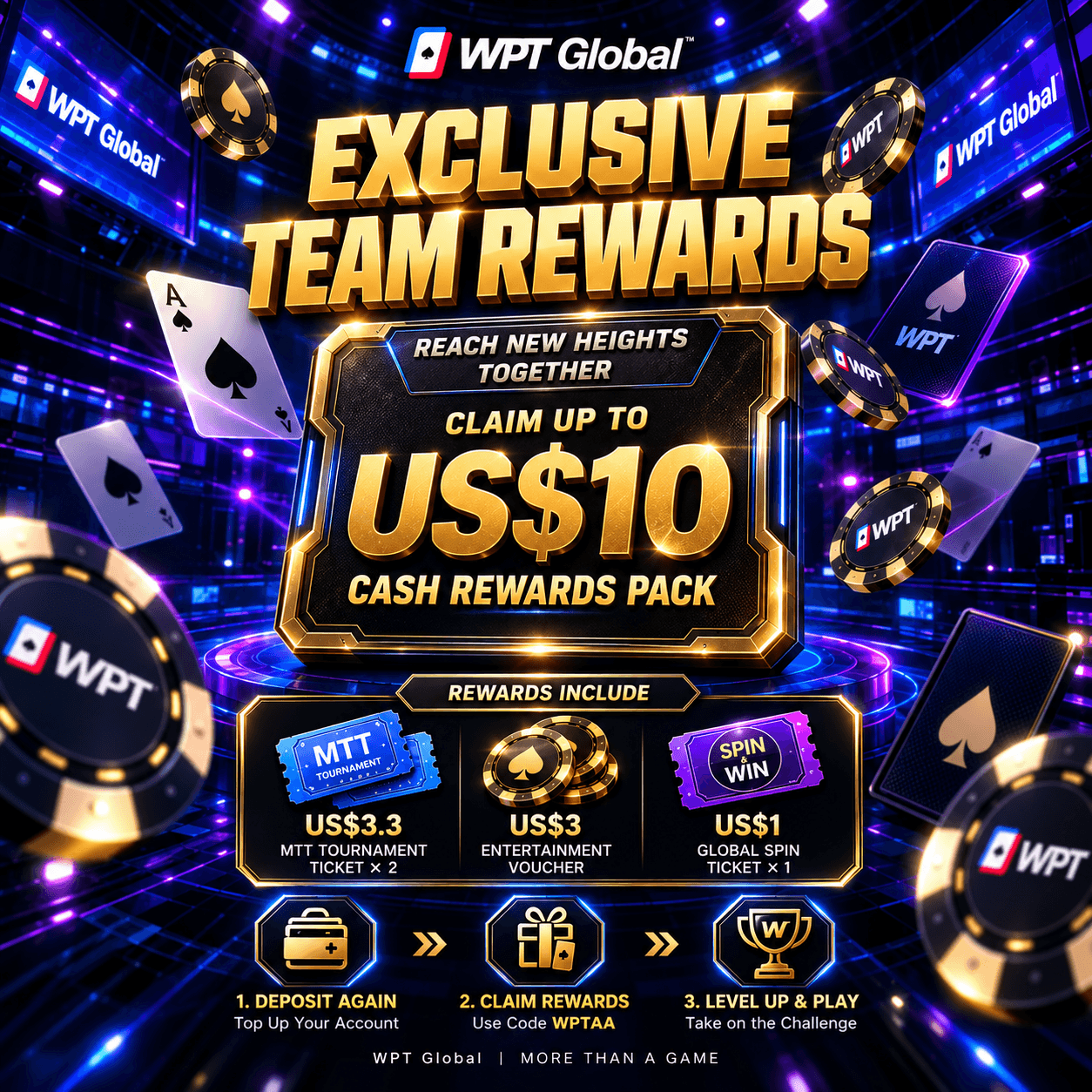 First Deposit & Reload Benefits