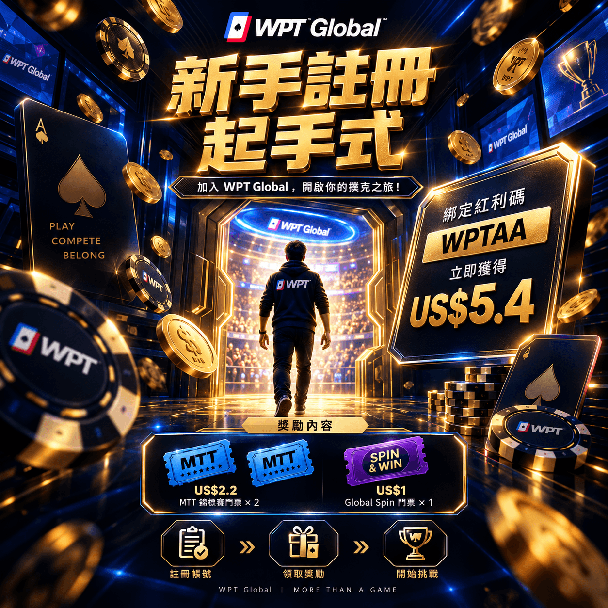 新手起手式